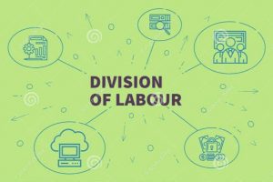 10 Amazing Advantages Of Division Of Labor